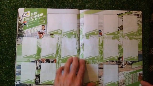 Panini Tour De France (2019) Sticker Book - Review смотреть онлайн