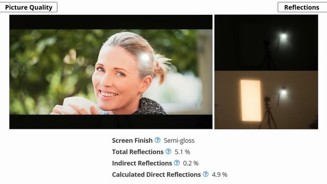 Обзор телевизора Samsung Q80A QLED (2021) – Неожиданное изменение | ABOUT TECH смотреть онлайн