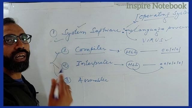 JOA IT ,Day 7 | Compiler, Interpreter, Assembler | Types of Software , JOA IT, MCQs JOA смотреть онлайн
