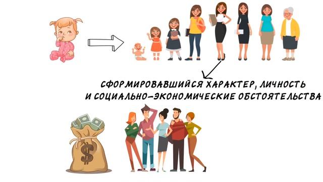 Удача и везение в жизни: насколько они определяют вашу судьбу?