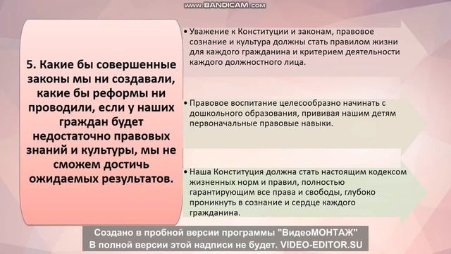 4 ТЕМА Стратегия развития Узбекистана Гражданское общество