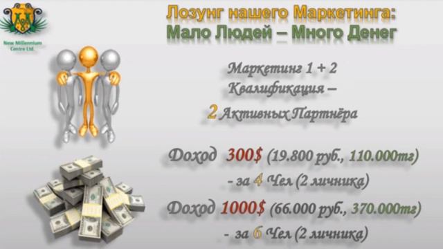 Легальная компания, где можно БЫСТРО и ПОСТОЯННО ЗАРАБАТЫВАТЬ, ВЫ СРАЗУ ЖЕ ОЦЕНИВАЕТЕ СВОЮ ВЫГОДУ1 смотреть онлайн