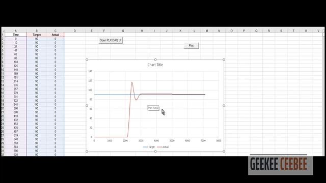 TUNING PID CNTLR | STEP RESPONSE | PHYSICAL SYSTEM DC MOTOR EXAMPLE смотреть онлайн