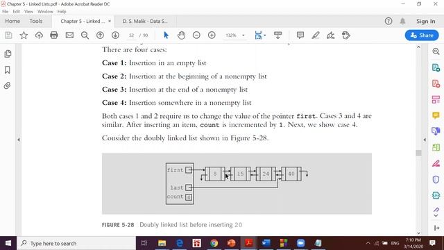 Doubly Linked Lists Circular Lists in C++ смотреть онлайн