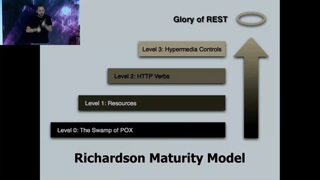 REST ou GraphQL? (Qual caminho seguir?) // Palestra смотреть онлайн