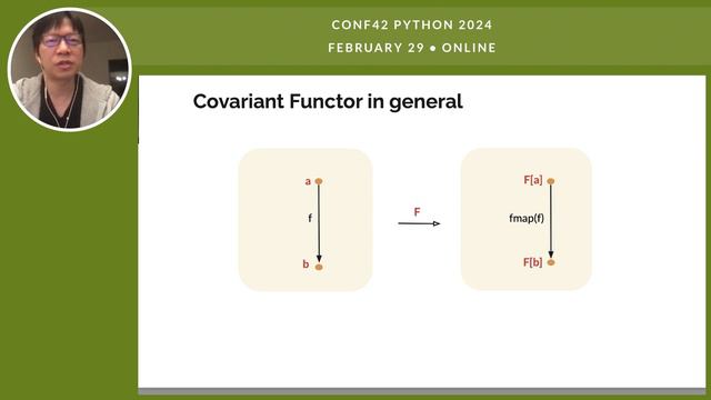 Functor Zoo | Chaur Wu | Conf42 Python 2024 смотреть онлайн