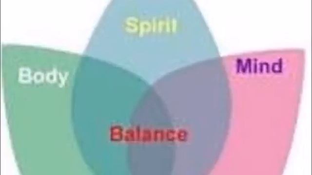 Japji pauri 1 смотреть онлайн