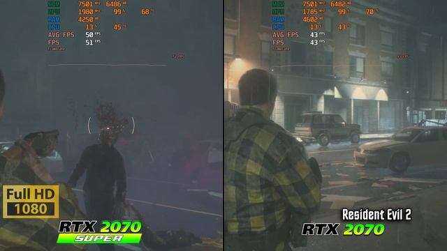 NVidia Geforce RTX 2070 Vs RTX 2070 Super. Test In 11 Games