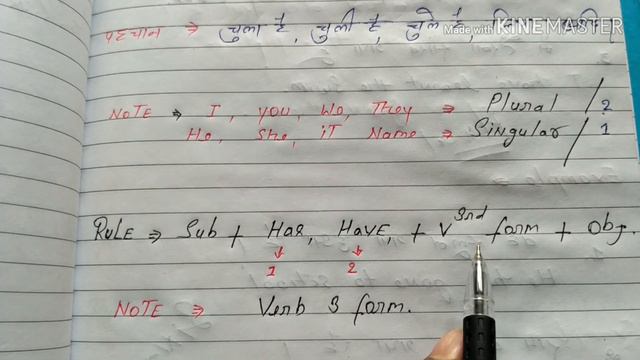 PRESENT PERFECT TENSE AFFIRMATIVE ! PRESENT PERFECT TENSE SIMPLE ! PRESENT PERFECT TENSE ! смотреть онлайн