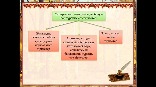 Фразеологизмдердің стилдік қолданысы смотреть онлайн