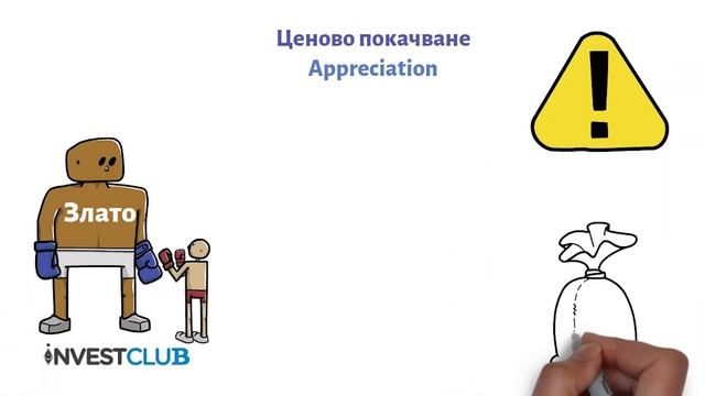 Злато срещу Имоти за последните 100 години!? смотреть онлайн