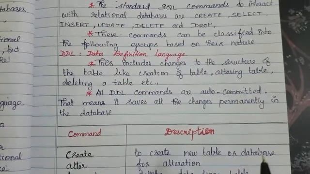 SQL commands | DDL | DML смотреть онлайн
