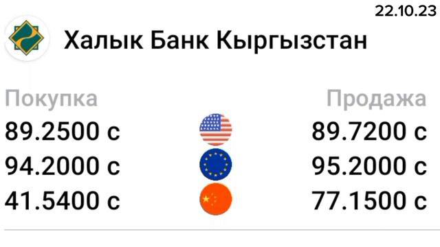 КУРС ВАЛЮТ, Евро, Рубль, Доллар. 22.10.23 Бишкек. смотреть онлайн