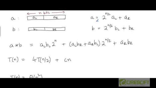 Multiplying large integers смотреть онлайн