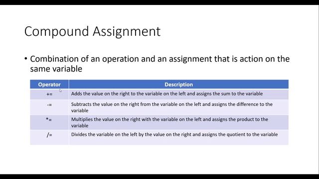 Operator Java | Belajar Java - Episode 07 смотреть онлайн