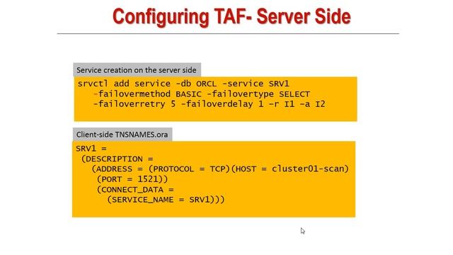 High Availability Demystified - North India Chapter Webinar By Aman Sharma Oracle ACE смотреть онлайн