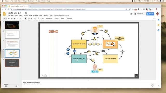 WSO2 Identity Server 5.7.0 UMA 2.0 Support смотреть онлайн
