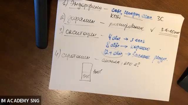 Утренние ритуалы смотреть онлайн