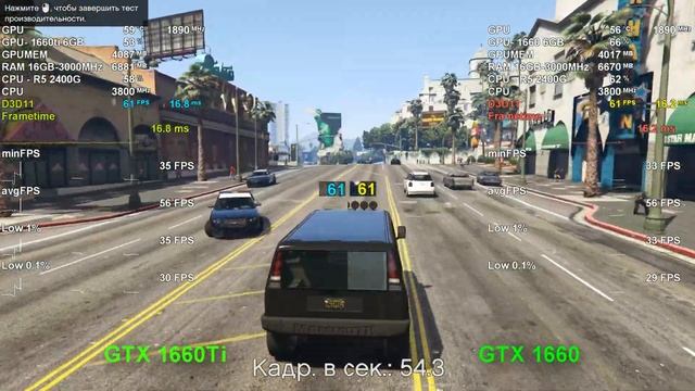 Ryzen 2400G GTX1660ti Vs GTX1660