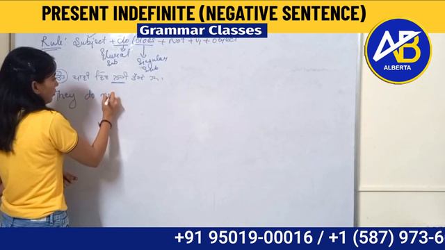 Present Indefinite Negative Tenses смотреть онлайн