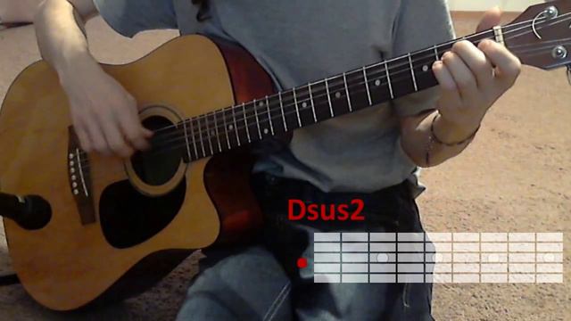 .hack//SIGN - Aura (Guitar cover) смотреть онлайн