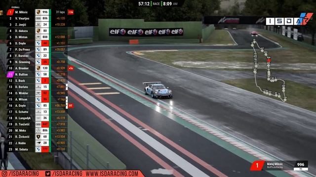 ISDA | Assetto Corsa Competizione | GT3 Spring Season 2022 | Round 2: Imola смотреть онлайн