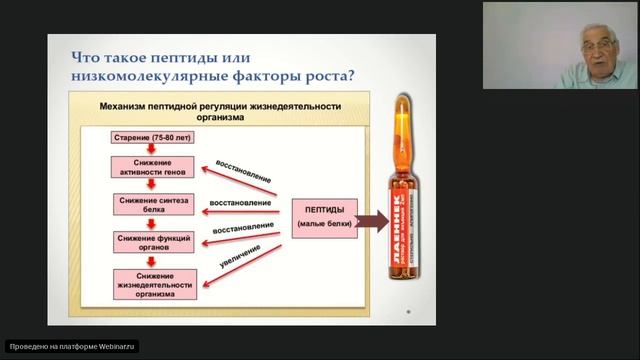 Возможности лекарственного биопрепарата Лаеннек в программах разгрузочно диетической терапии смотреть онлайн