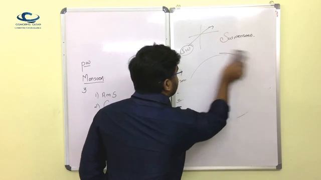 IN SEARCH OF THE SOURCE OF WIND PART5  SSLC GEOGRAPHY CHAPTER 2  IN MALAYALAM (2023)/#lgs #ldc