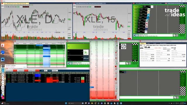 Trade Ideas FREE Live Trading Room смотреть онлайн