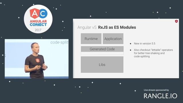 Day 1 Keynote – Jules Kremer & Igor Minar – AngularConnect 2017 смотреть онлайн
