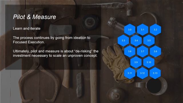 Designing the Future of Customer Experience смотреть онлайн