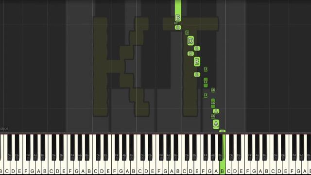 Golden Wind (Giorno’s Theme) from Jojo’s Bizarre Adventure - Easy Mode [Piano Tutorial] смотреть онлайн