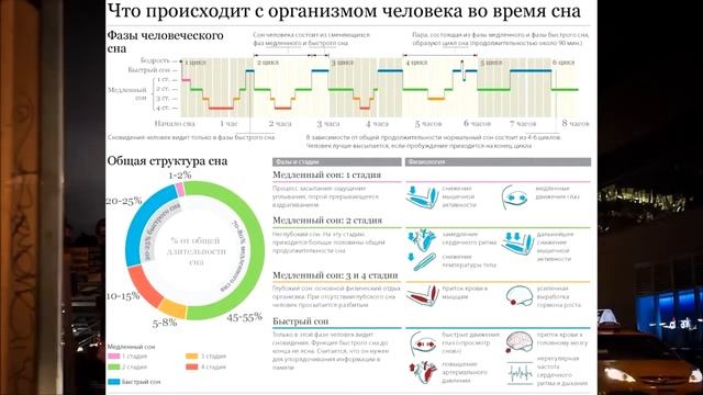 Высшая нервная деятельность. Лекции для младшего медицинского персонала и школьников