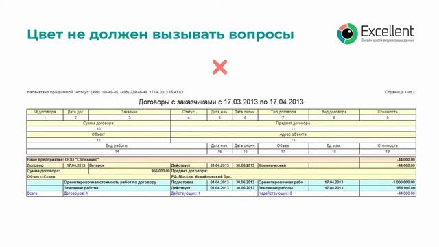 Ольга Базалева - Excel для юристов смотреть онлайн