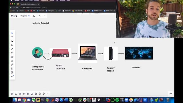 2.1 - Hardware setup in theory смотреть онлайн