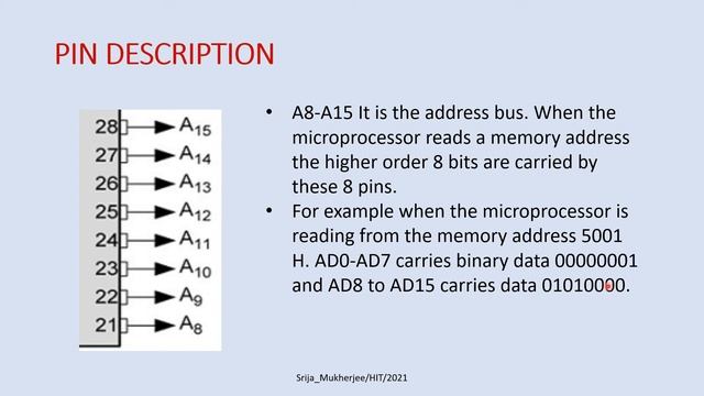 8085 Micro processor Pin Diagram смотреть онлайн