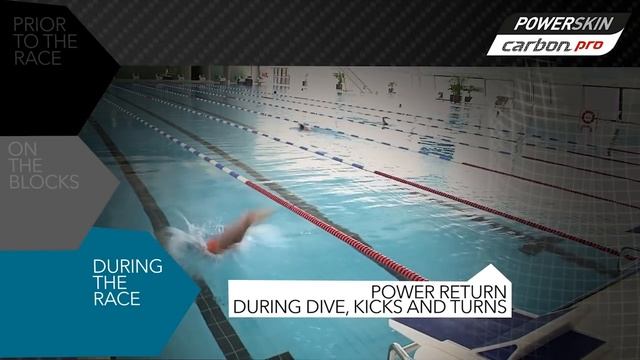 Arena Powerskin Carbon Series - Technical Racing Swimwear смотреть онлайн