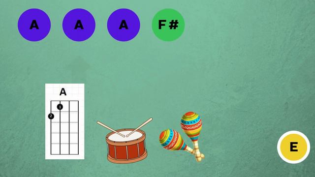Pumped up kicks boomwhackers and ukulele playalong смотреть онлайн