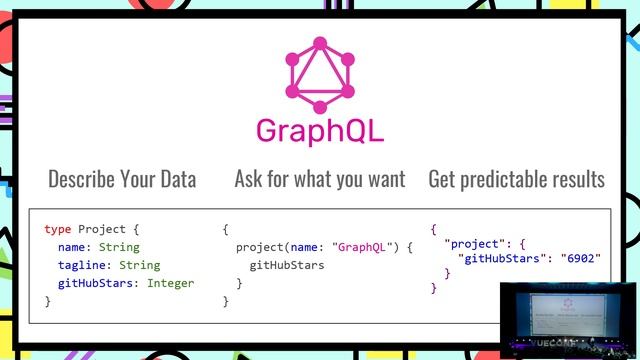 Eric Baer - The Evolution of API Design: From RPC to GraphQL | VueConf 2017 смотреть онлайн