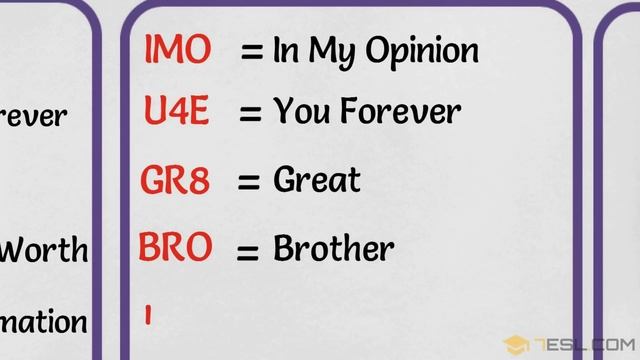 Text Abbreviations: 100+ Popular Texting Acronyms in English | SMS and Internet Language смотреть онлайн