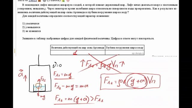 Подводные камни в задачах на силу Архимеда. ЕГЭ ФИЗИКА смотреть онлайн