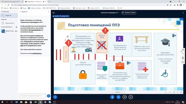 Обучение общественных наблюдателей смотреть онлайн