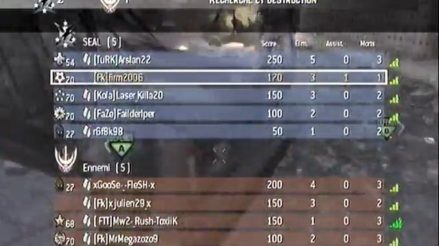 Trishoot смотреть онлайн