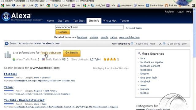 12  Google Page Rank, Alex A, Web Rank Toolbar, Checker Tool