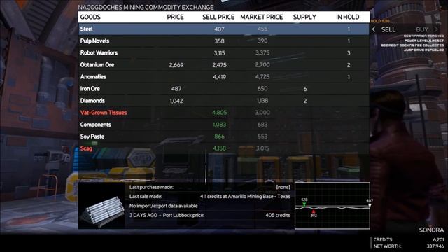 Rebel Galaxy Outlaw: PT2 - New Ship SONORA - Richter - Walkthrough Gameplay смотреть онлайн