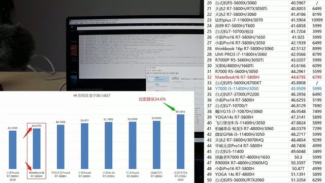 华为MateBook16，锐龙R7-5800H极简开箱，6799(RMB) смотреть онлайн