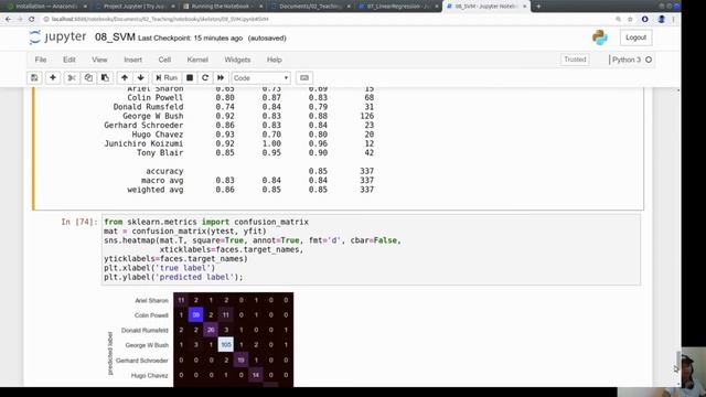 0. #PythonChoNongDan - Tại Sao #Python Và #JupyterNotebook -  Làm Sao Cài Đặt?