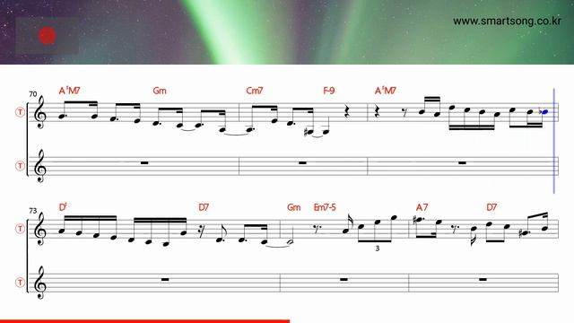 Lullaby Of Birdland - Sarah Vaughan (Tenor/Soprano Saxophone Sheet Music Bb Key / Karaoke / Easy) смотреть онлайн