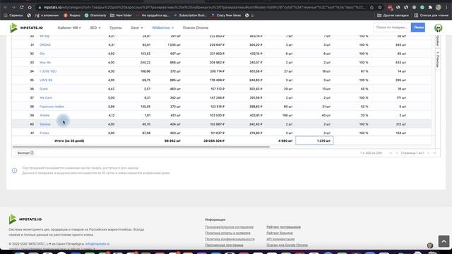 Чистота в каждом шаге