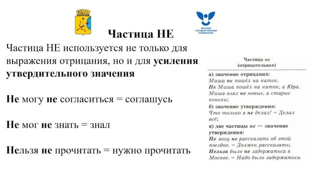 Частицы НЕ, ДАЖЕ смотреть онлайн